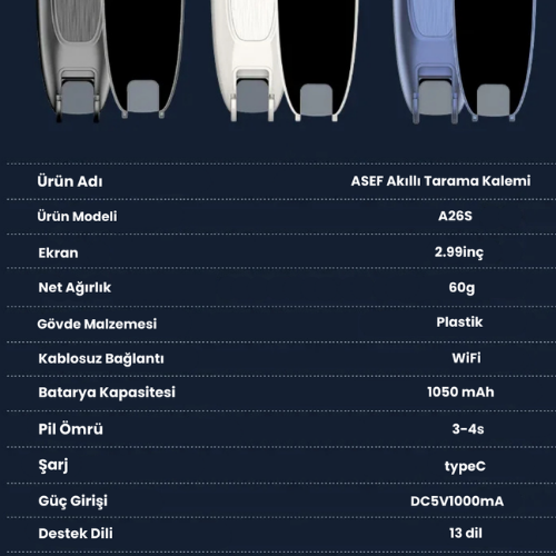 Sınır Tanımayan Çeviri - ASEF Akıllı Tarama Kalemi